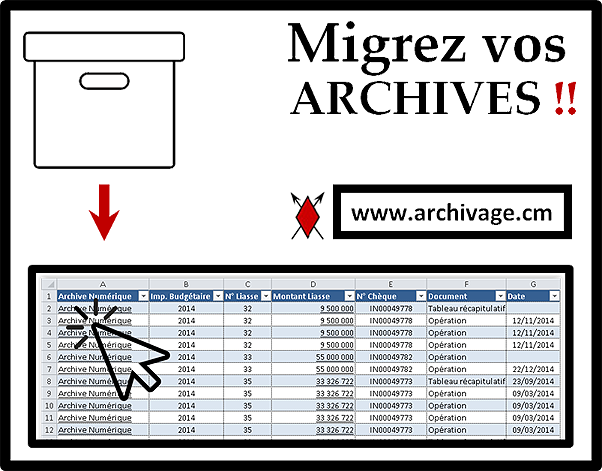 Migrez vos Archives